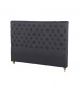 Sean Fabric Bed Headboard In French Provincial Design in Multiple Size and Colors